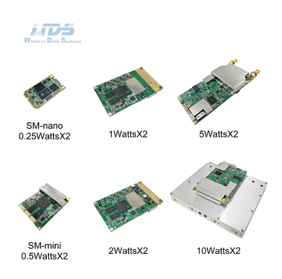 Mesh Radio-Advanced Connectivity Solutions-SMARTmesh Series of Wireless Broadband MESH dari Modul OEM