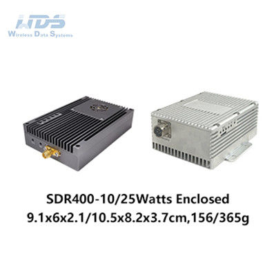 Sistem Transmisi Data Transmitter Radio Jarak Panjang GFSK