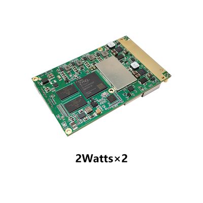 Radio Data: Seri Modul OEM/ODM Tautan Mesh Nirkabel DDLmesh - Jangkauan Ultra Jauh、Latensi Rendah、Biaya Rendah Video HD & Transmisi Data Jarak Jauh Tautan Data Multi-saluran