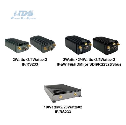 Radio Mesh - Pemilihan Frekuensi Cerdas - Radio Udara Mimomesh