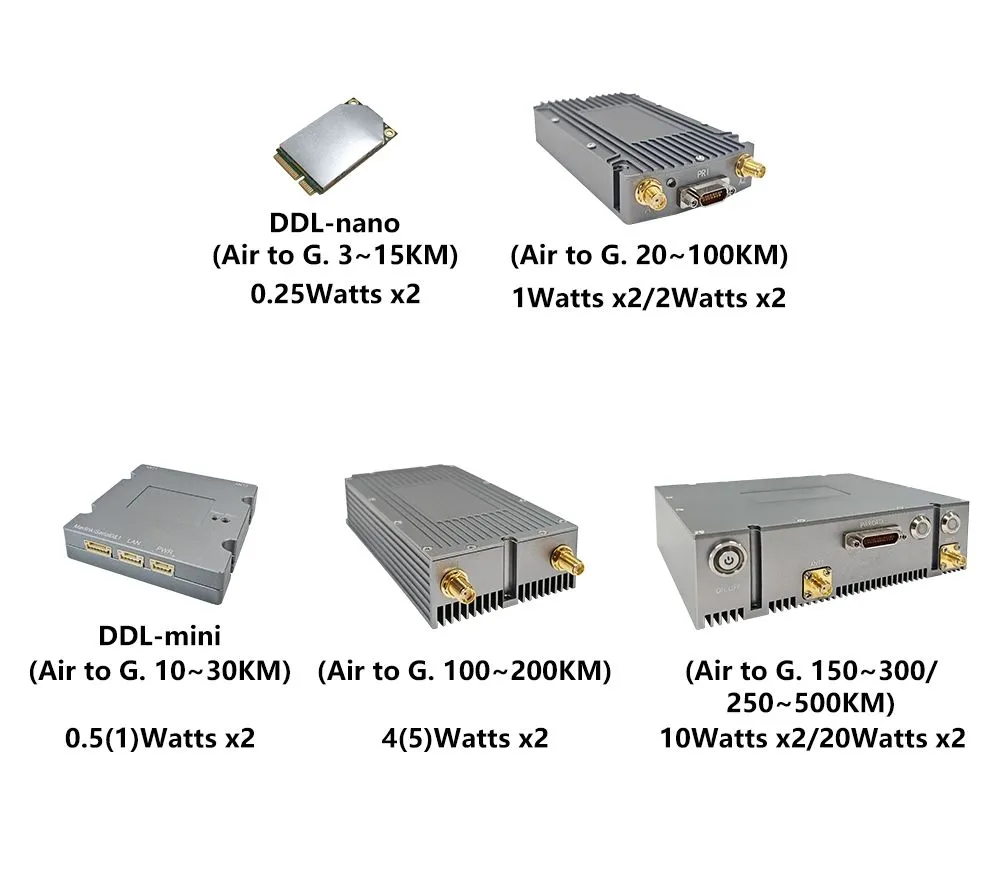 Seri Ddlmesh dari Tautan Data Digital Nirkabel dari Radio Airborne 0