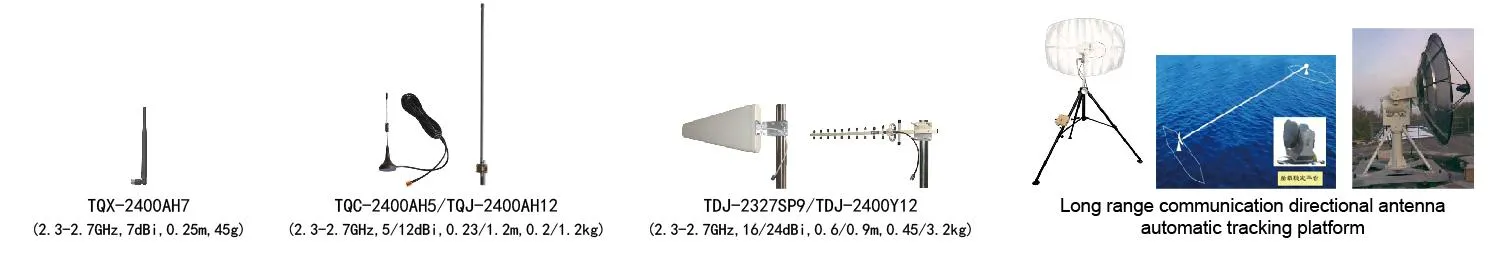 Seri DDLmesh Tautan Data Digital Nirkabel Modul OEM 2