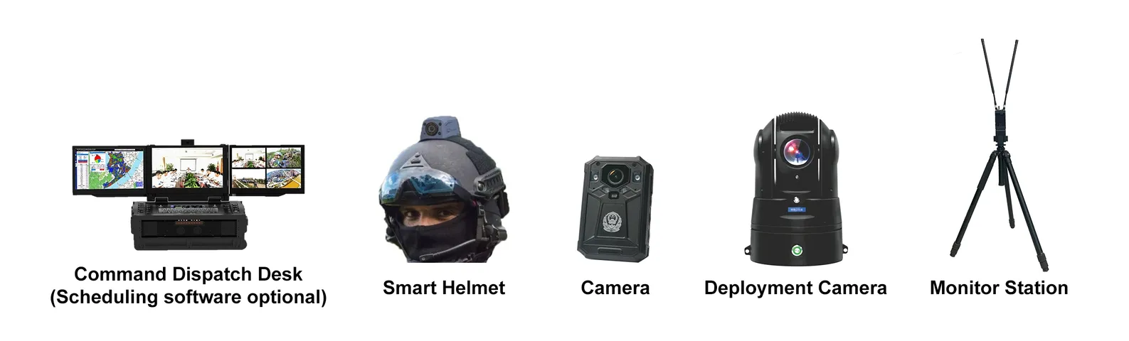Solusi Konektivitas Radio Mesh-Advanced-Smartmesh Airborne Radio 4