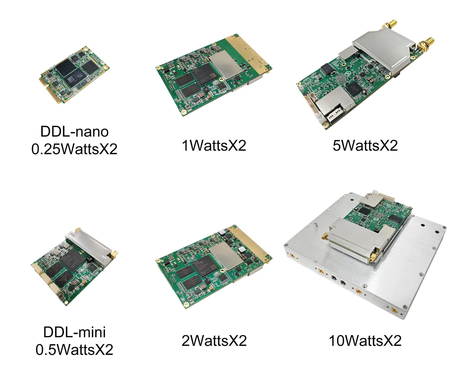 Seri DDLmesh Tautan Data Digital Nirkabel Modul OEM 0